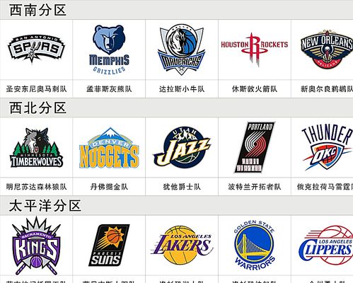 成為勝利功