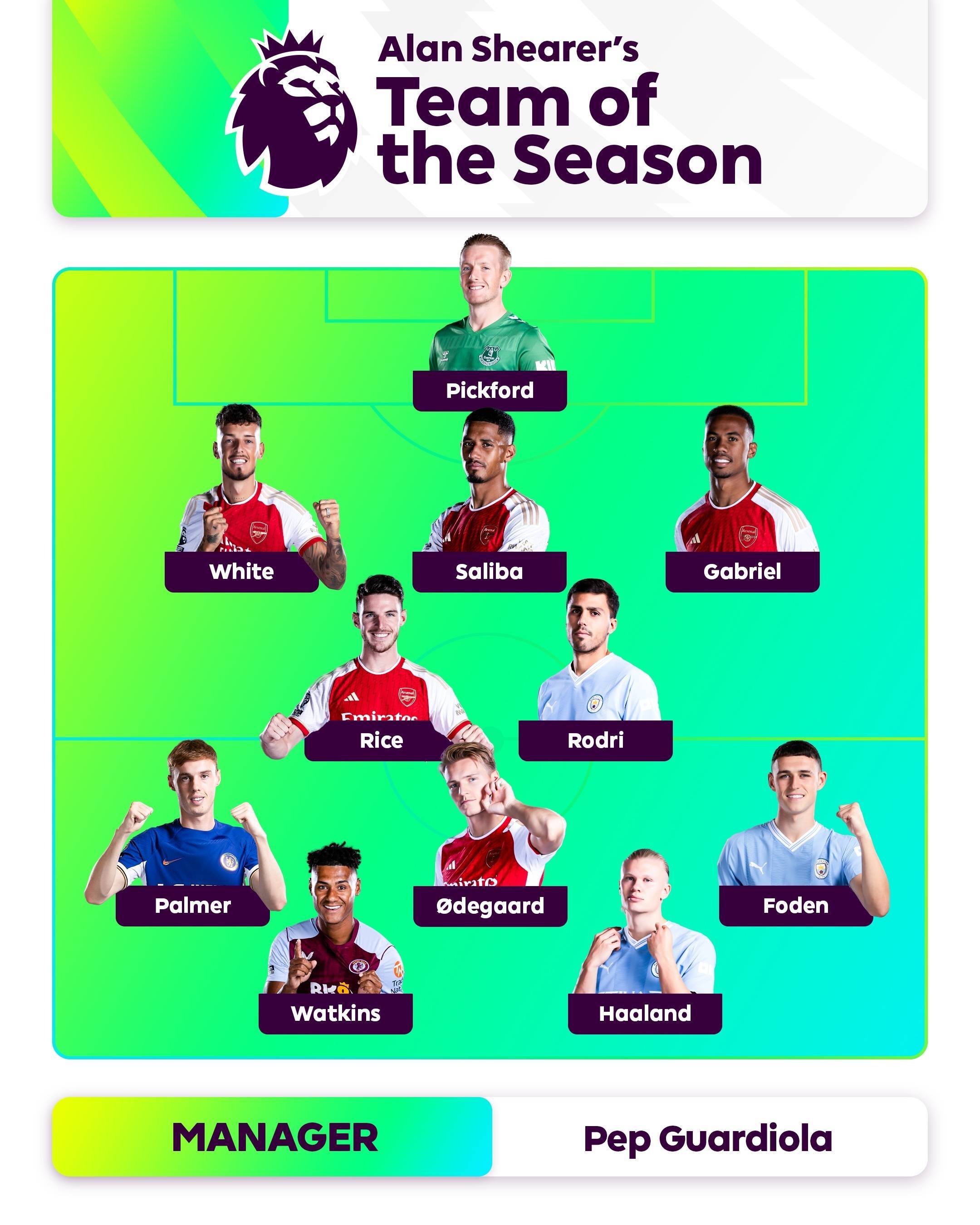 完全不同的 完全不同的