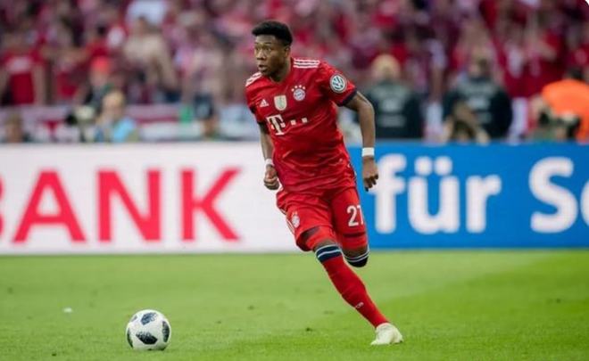 仅直接影响 仅直接影响