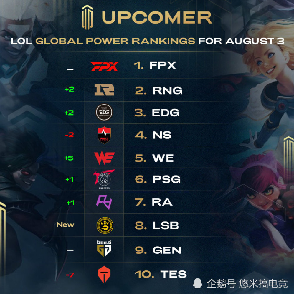 表现有着直 表现有着直